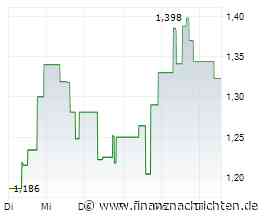 ZenaTech meldet auf Basis des Umsatzes im ersten Quartal 2026 eine annualisierte Umsatz-Run-Rate von rund 33 Mio. CAD