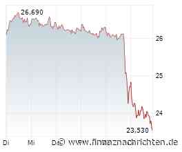 DAX weiter ohne Dynamik - Deutsche Telekom bekommt Konkurrenz in den USA