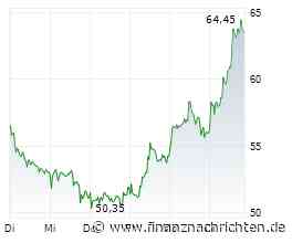 ANALYSE-FLASH: Jefferies belässt SMA Solar auf 'Buy' - Ziel 74 Euro