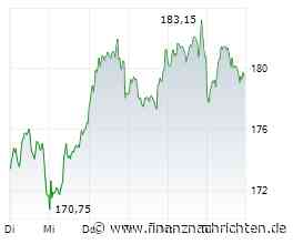 ROUNDUP/Aktien Frankfurt Schluss: Dax zieht an - 25.000 Punkte nur getestet