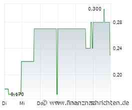 EQS-Adhoc: H2 Core AG: Bestellung neuer Vorstand