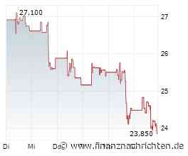 Aktien New York Schluss: Starkes Börsenhalbjahr mit beeindruckender Nasdaq-Rally