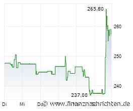 ROUNDUP/Aktien New York Schluss: Starkes Börsenhalbjahr mit Nasdaq-Rally