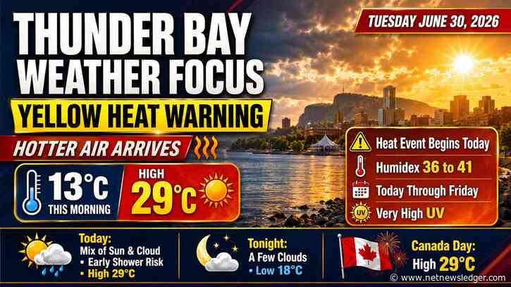 June 30, 2026: Thunder Bay Weather Focus — Yellow Heat Warning Begins as June Ends Hot and Humid
