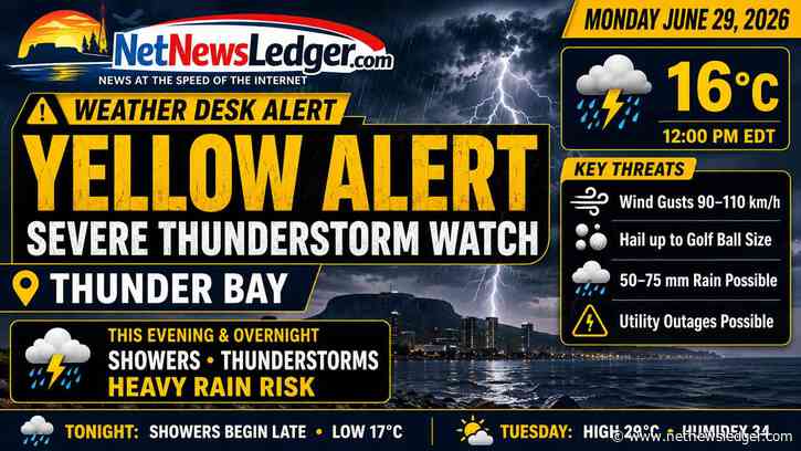 Weather Desk Alert: Yellow Severe Thunderstorm Watch Issued for Thunder Bay