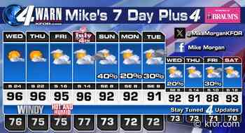 Breezy, hot, muggy! EMSA continues Metro Heat Alert.