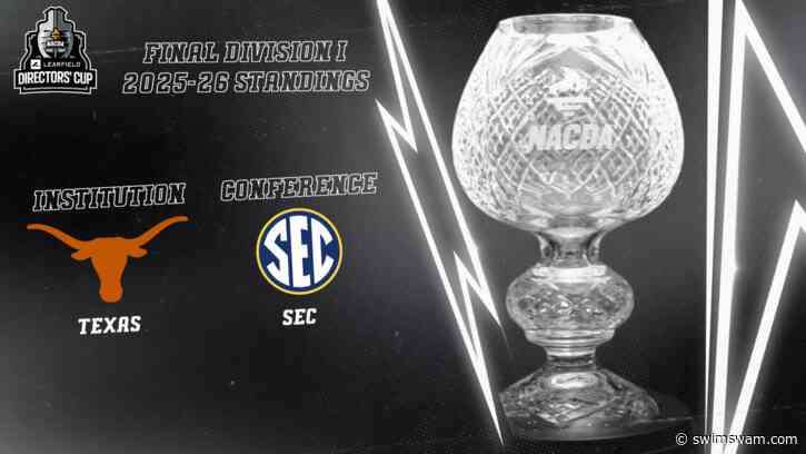Texas Longhorns Win 3rd Consecutive Directors’ Cup