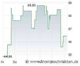 Rundum-Sorglos-Dividenden: Best Buy und Unilever kratzen die Kurve - bei RE Royalties winken Deep Value und 10 % Dividende