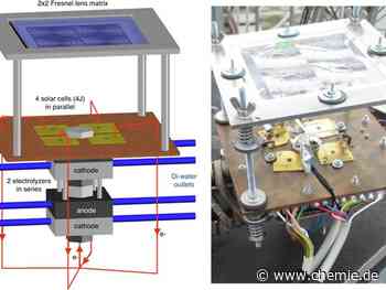 Effiziente Erzeugung von solarem Wasserstoff durch direkte Kopplung von Vierfachsolarzellen und Elektrolysezellen
