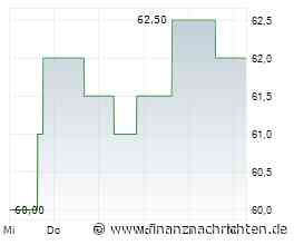 Dividendenbekanntmachungen (01.07.2026)