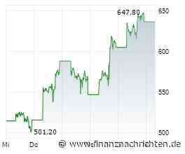 Megatrend Folger: KLA und Applied Materials jagen neue Rekorde