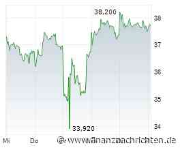 EQS-News: flatexDEGIRO SE: flatexDEGIRO übersteigt 100 Milliarden Euro an Securities under Custody