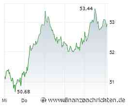 DHL Group: Dank Analystenlob zum nächsten Kaufsignal? Trading-Tipp des Tages