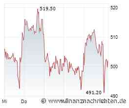 EQS-Adhoc: HOCHTIEF Aktiengesellschaft: CIMIC erwirbt 100 % der Anteile an Thiess