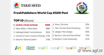 Standvastige kopman Guido en razendsnelle opmars Italiaan Giacomo in WK Pool Fresh Publishers
