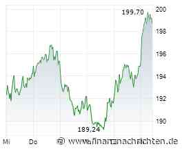 ANALYSE/BofA-Quartalsideen: Potenzial bei Airbus - BASF und Lanxess schwach