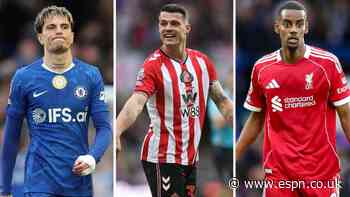 Ranking all 20 Premier League clubs on transfer wo...