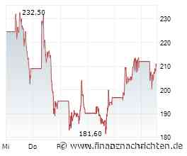 AT&S im Roundtable bei mwb research - Video