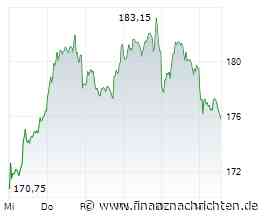 Aktien Frankfurt: Dax tritt auf der Stelle