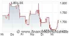 Bending Spoons-IPO: Das profitablere Constellation Software?
