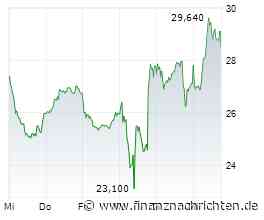 ANALYSE-FLASH: Bernstein hebt Gerresheimer auf 'Market-Perform' - Ziel erhöht