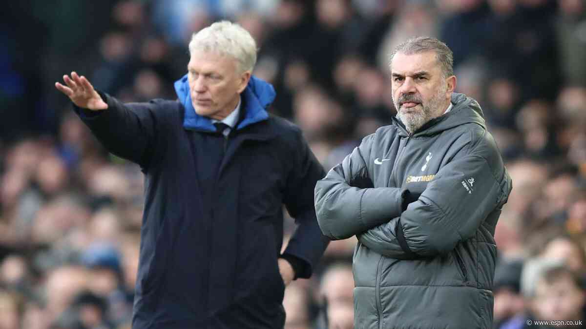 Scotland's manager search: The dream, realistic an...