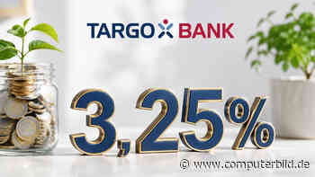 Targobank mit Zinsoffensive: 3,25 % für bis zu 1 Million Euro