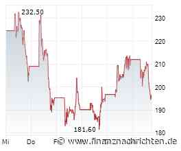 AT&S: Stiftungen cashen up
