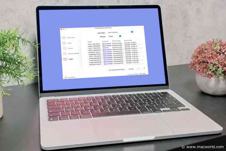 Trend Micro Antivirus for Mac review: Falls short where it matters