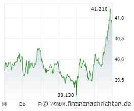 Fresenius begibt Anleihen im Volumen von 1 Milliarde Euro