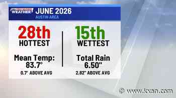 Little overnight relief and wet days: June in review