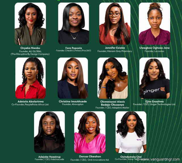 Standard Chartered Foundation, Enterprise Devt Centre, Village Capital announce top 11 finalists for Women in Tech Accelerator Nigeria Cycle 7