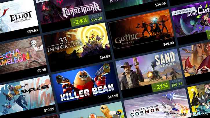 Valve made it roughly 15 times harder for indie games to reach a coveted Steam ranking, but one expert says an understated new Steam feature is doing god's work