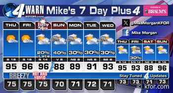 Hot rest of our week, but at least some changes are arriving deeper into our Oklahoma 4th of July weekend!
