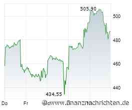 KI-Chips-Speicher-Rechenpower! Weitere 200 % mit Micron, Infineon, American Atomics und AMD?