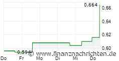 Genel Energy PLC: Potential tap issue of existing bond