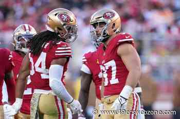 Best, worst case scenarios for 49ers defense in 2026