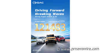 GAC International Posts First-Half Results with Outstanding Performance