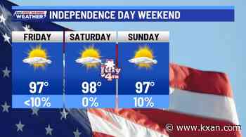 Hot, humid and mainly dry through Fourth of July