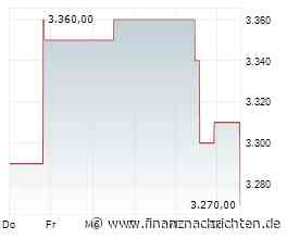 SNB bekräftigt Zustimmung zu verschärften Kapitalregeln für UBS
