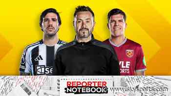 Spurs' record spending spree not done - but how are they pulling this off?