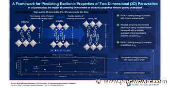 Hanbat National University Researchers Develop a New Predictive Model for Designing 2D Perovskites