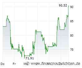 Analyst kappt Strategy Kursziel - neuer Kapitalplan überzeugt dennoch
