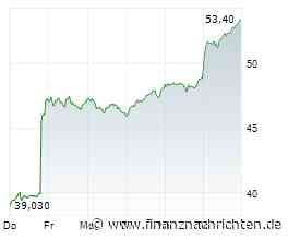 Bayer-Aktie +8,9% allein am Donnerstag