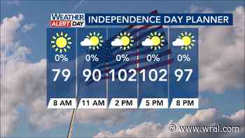 Cary scales back Fourth festivities due to extreme heat