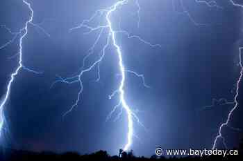 Severe thunderstorm watch in place
