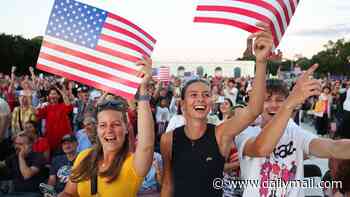 Patriotism poll reveals number who are 'proud to be an American'