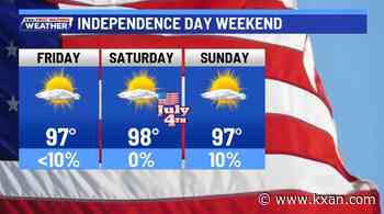 Inching closer to 100° over the next several days