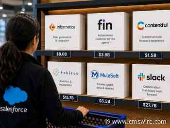 What's Up With Salesforce's Acquisition Spree?