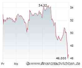 Trendwende nach Jahren des Darbens: SoftBank, Strategic Resources und Aixtron im Check